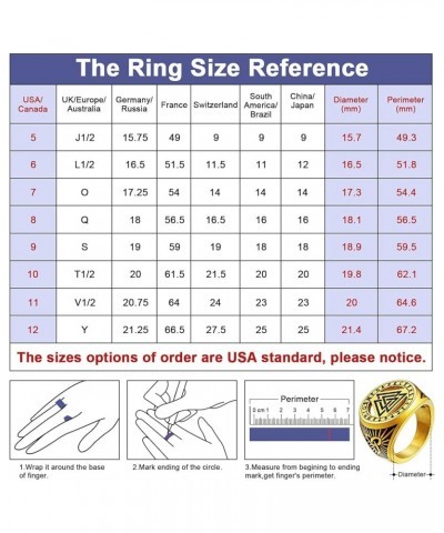 Norse Viking Rings, Stainless Steel/18K Gold Plated Vintage Celtic Knot/Nordic Valknut Rune Finger Ring Jewelry for Men Women...